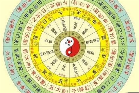 八字五行 查詢|生辰八字算命、五行喜用神查询（免费测算）